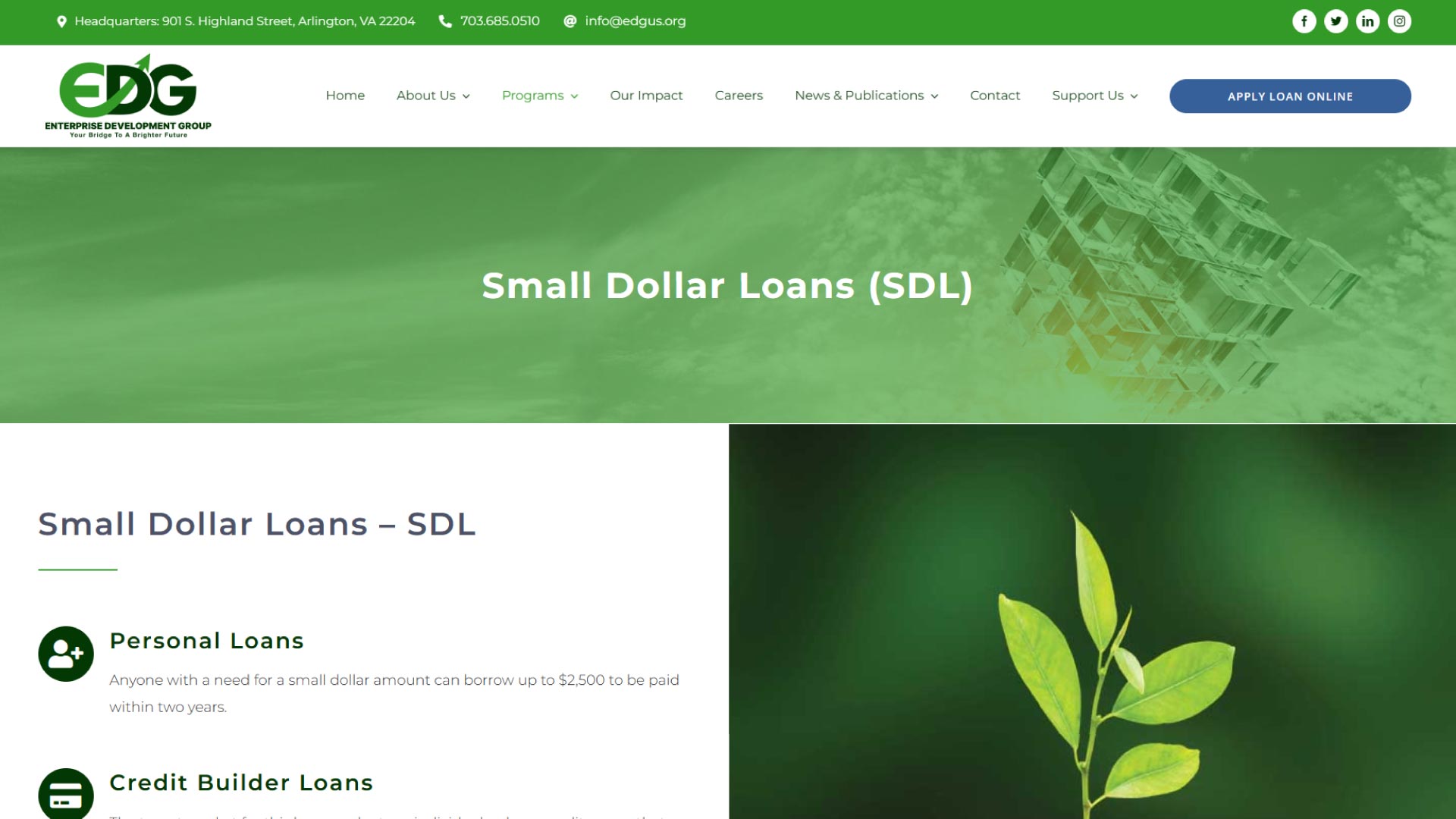 After: Small Business Loans