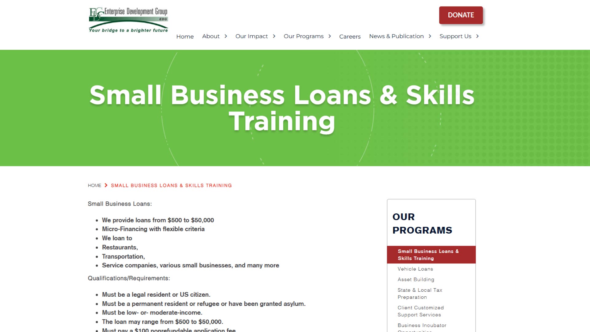 Before: Small Business Loans