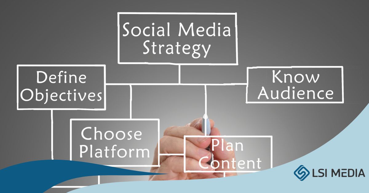 Enhancing Social Media Strategy with These 4 Easy Steps Enhancing Social Media Strategy with These 4 Easy Steps Social Media Strategy