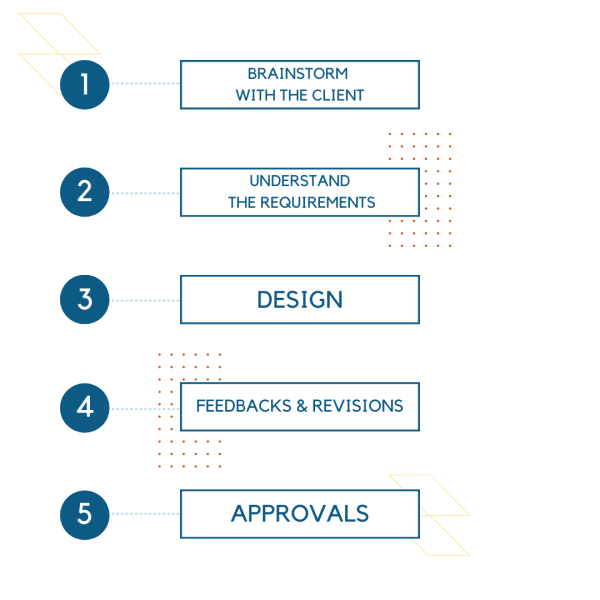 Cut-Through-the-Clutter-with-a-Game-Changing-Graphic-Design-2-600×600